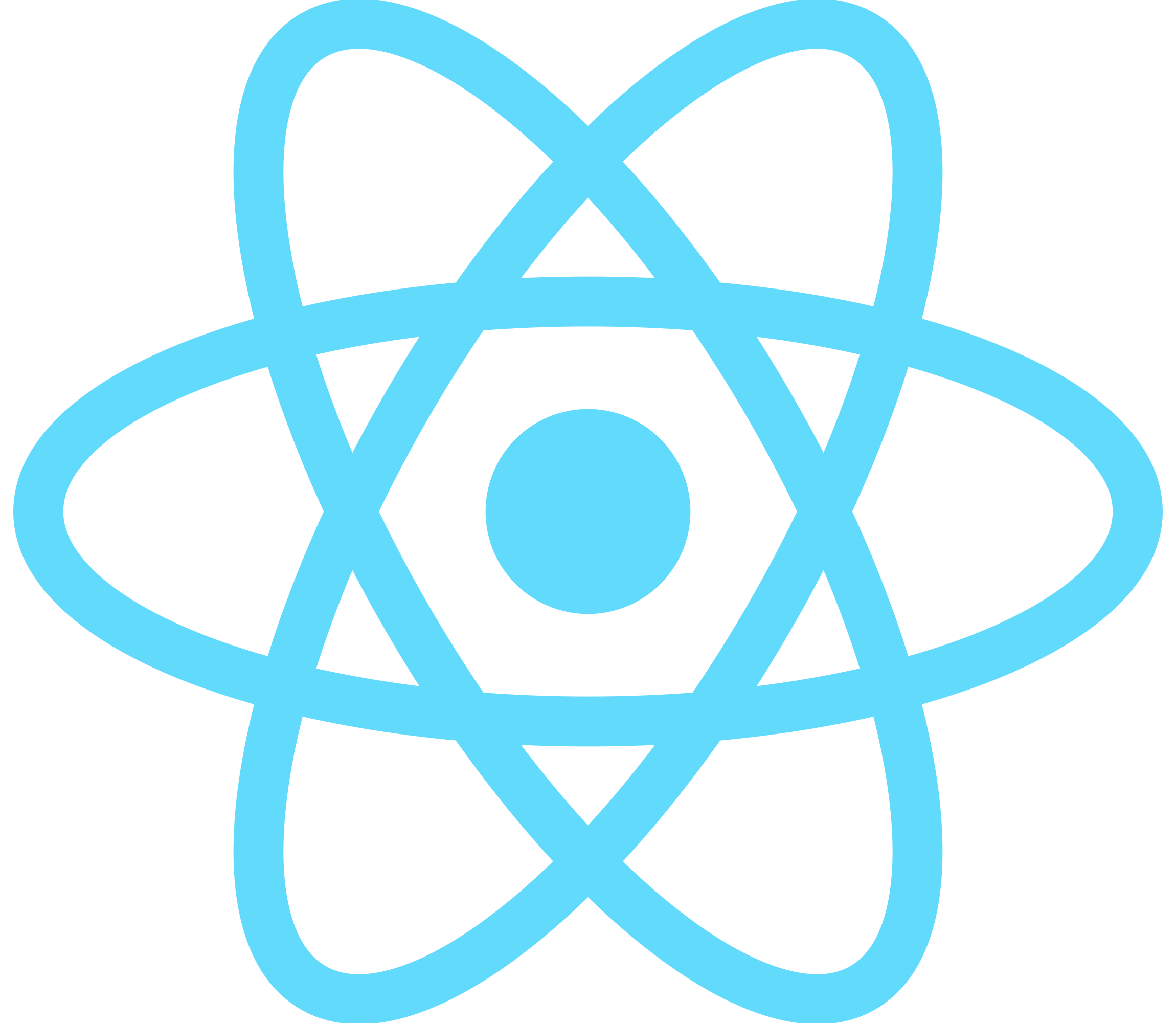 webikka reactjs